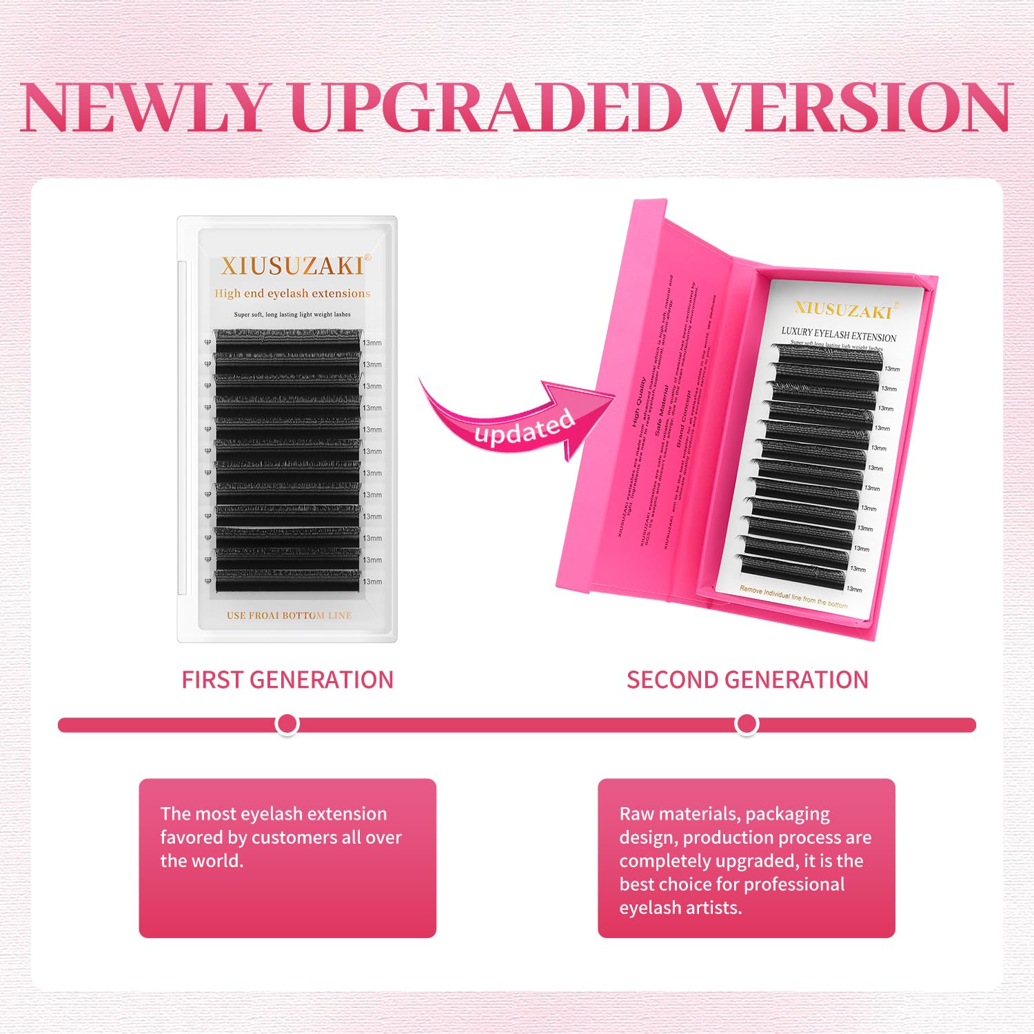 XIUSUZAKI Double Tips U Shape Eyelash Extension 0.07 D Curl Volume Premade Fans Matte Black Cluster Lash Extensions(U-Double Tips-0.07 D-8-15mmMIX)