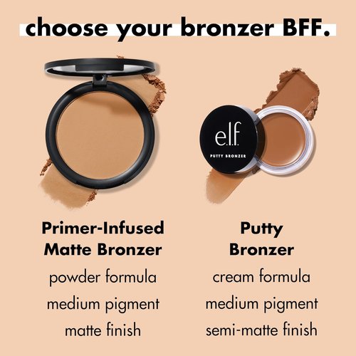 e.l.f. Bronzer - Primer-Infused, Long-Wear Matte Formula for Effortless Contouring | Forever Sun Kissed, 0.35 Oz