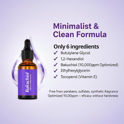 Bakuchiol Serum for Face - DIY Mix-in Concentrate - Korean Bakuchiol Plumping Serum - Customizable Retinol Alternative Add-On for Skincare Routines
