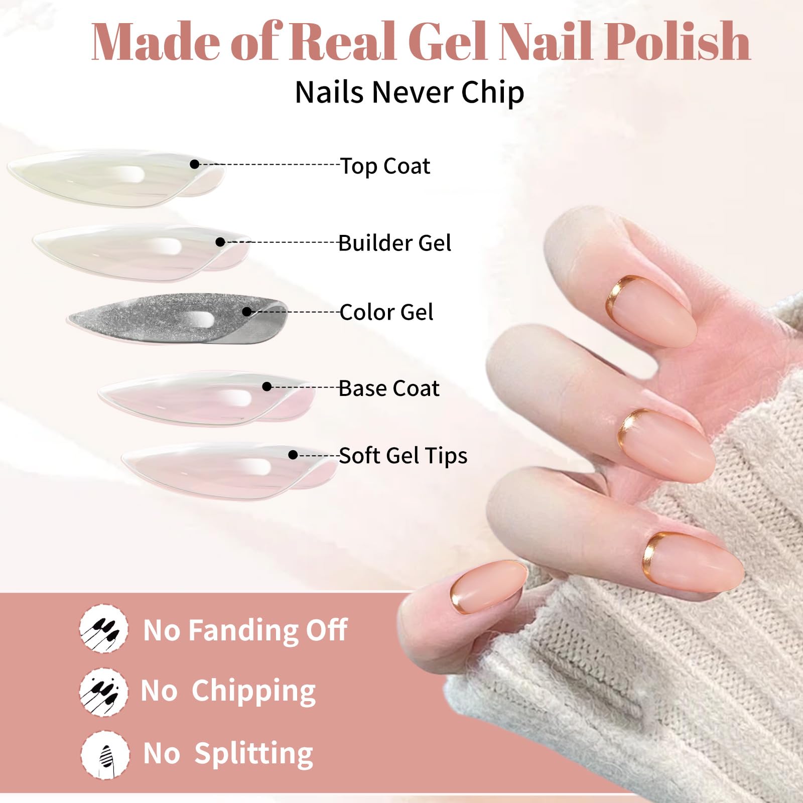 Yibosoar Press On Nails - Glossy, Short Round Fake Nails, Salon Quality | Semi-Transparent Reusable Press On Nails in 15 Sizes - 30Pcs Stick On Nails Kit (Gold Pink)