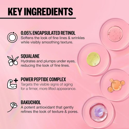 Peace Out Retinol Eye Jelly Stick - Hydrating Under Eye Treatment for Fine Lines & Wrinkles | 0.14 oz