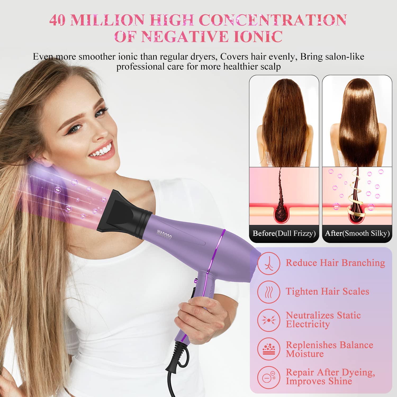 WADODO Ionic Hair Dryer, 2200W Professional Blow Dryer Fast Drying Travel Hair Dryer, AC Motor Constant Temperature Low Noise Ion Hair Dryers Curly Hair Care Hairdryer Blowdryer for Women Men(Purple)
