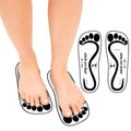 Economy 150 Pairs(300feets) Disposable Black Stick on Feet Spray Sunless Tanning Sole Protector