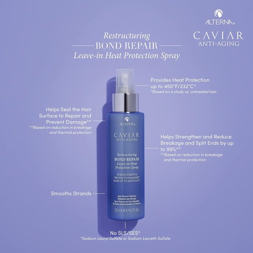Alterna Caviar Anti-Aging Leave-In Heat Protection Spray - Strengthens & Repairs Damaged Hair | 4.2 Fl Oz