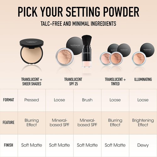 bareMinerals Loose Powder Concealer - Talc-Free, Lightweight Coverage for Redness & Blemishes | SPF 20, Vegan