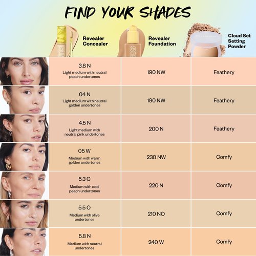 Kosas Revealer Concealer - Medium Coverage Makeup with Hyaluronic Acid, Conceals Dark Circles Under Eyes, Dark Spots and Blemishes + Brightens, Hydrates, Long-Lasting & Vegan, (Tone 04 N)