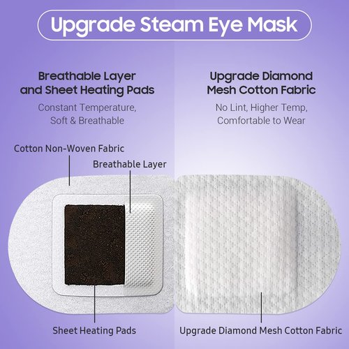 BeHoomi Steam Eye Mask, 10 Packs Heated Eye Mask, Self Heating Disposable SPA Warm Compress for Eyes Sleep Mask, Travel Essentials & Relaxation Gifts, Valentine's Day Gifts (Lavender Scent)