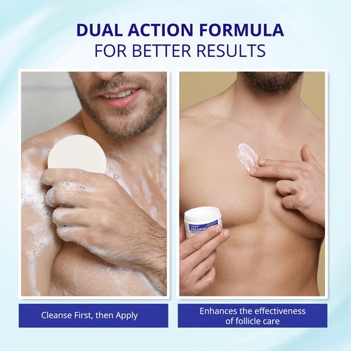 TAGRID Folliculitis Cream, Ingrown Hair, Soothing Scalp, Face & Body Cream - Hydrating & Refreshing - 100g
