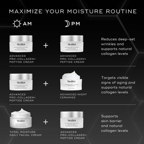 Medik8 Advanced Pro Collagen Peptide Cream - Daily Face Moisturizer for Dry Skin - Lifting Moisturizer Face Cream with Anti-Aging Peptides - 1.6 oz