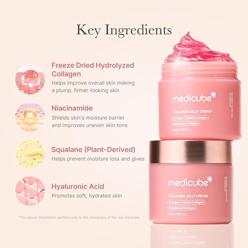 Medicube Collagen Jelly Cream - Niacinamide & Freeze-Dried Hydrolyzed Collagen - 24-Hour Hydration & Glow | 1.69 Fl Oz