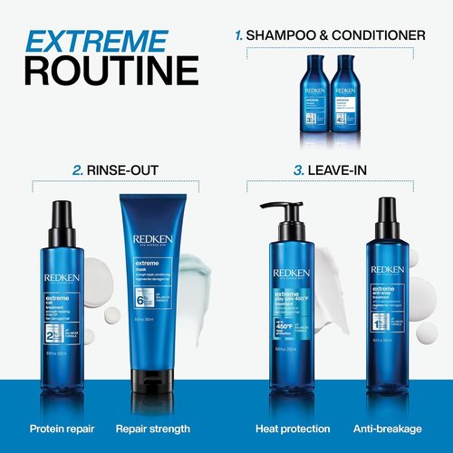 Redken Extreme Shampoo - Strengthen & Repair Damaged Hair | Infused With Proteins for Resilience