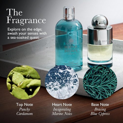 Molton Brown Fine Liquid Hand Wash - Coastal Cypress & Sea Fennel | 10 Fl. Oz.