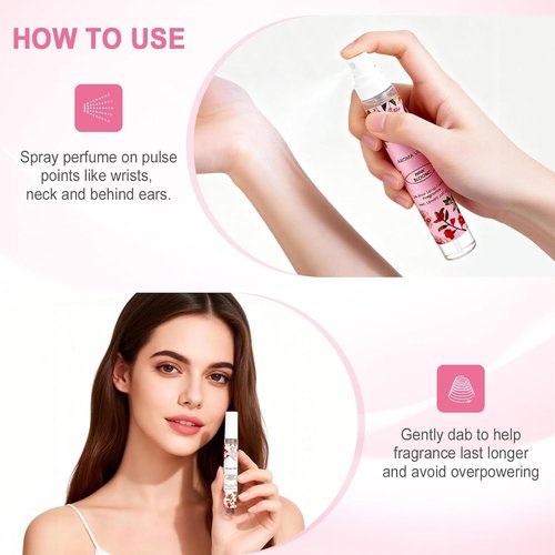Skiennix Mini Travel Size Perfume Set - 5 Pack of Long Lasting Floral Fragrances | Perfect Gift for Women