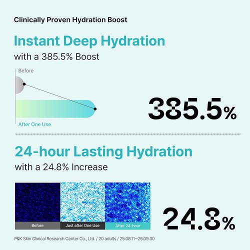 Ectoin Calming Toner by Overlaps - Redness Relief & Barrier Repair for Sensitive Skin | Hydrating Glass Skin with Hyaluronic Acid, 8.45 fl. oz.