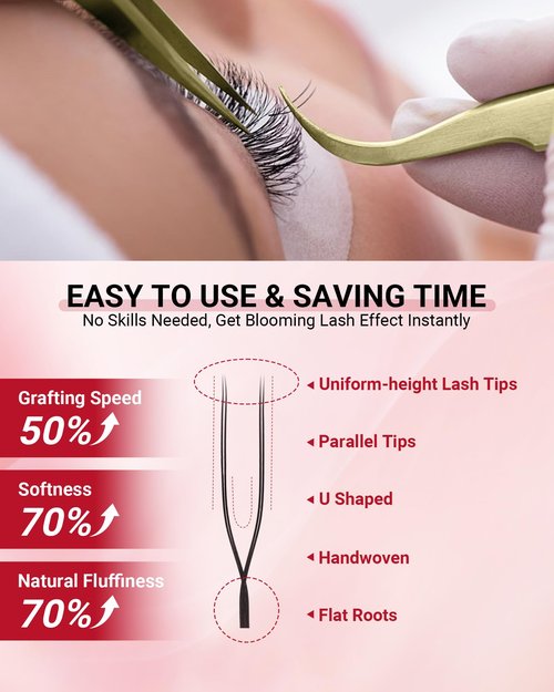 NAGARAKU U Eyelash Extensions Supplies 2D UU Lash Easy Fan Russian Volume Crisscross Eyelashes Handwoven U Shaped Mesh Wispy Clusters 12 Rows Eye Lashes Matte Black - 0.07C Curl 8-15 Mix