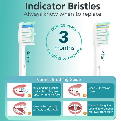 Senyum Toothbrush Heads for Philips Sonicare Replacement Heads E-Series, Essence, Xtreme, Elite, Advance and CleanCare Screw-On Electric Handles, Brush Heads for Philip Sonic Care, 6 Pack