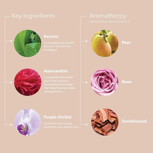 Pureology Strength Cure Blonde Purple Conditioner - Sulfate-Free & Vegan, Strengthens Blonde Color-Treated Hair