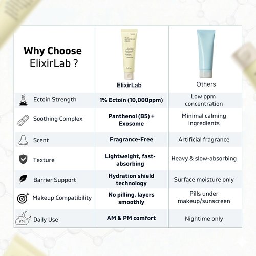 Ectoin Cream 10,000ppm - Korean Barrier Repair Moisturizer with Panthenol & Niacinamide | Fragrance-Free for Sensitive Skin | 1.69 fl oz