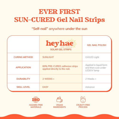 Heyhae Semi Cured Gel Nail Strips | No LED Lamp Needed | Pink, Valentines | Easy Apply & Remove, Salon Quality | Includes 28 Strips, 1 Prep Pads, Nail File & Wooden Stick - Hey, Born to Sparkle