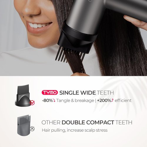 TYMO Hair Dryer - 1500W High-Speed Professional Blow Dryer with Diffuser & Comb | Ionic Technology, 3 Speeds, Low Noise