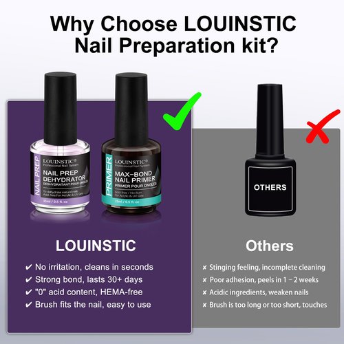 Nail Dehydrator & Acid-Free Primer for Acrylic & UV Gel Polish (All Gel Types), with Chrome Powder & Tool. HEMA-Free, No Burn, No Lift, Quick Air Dry, Low Irritant, Salon & Home DIY Nail Use, 2X15mL