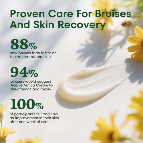 Acolye Arnica Cream for Bruising and Swelling: Extra Strength Arnica Bruise Cream with Vitamins K C E for Seniors Aged 55 and Above - Fast Healing Formula Ideal for Thin Skin 3.5 oz