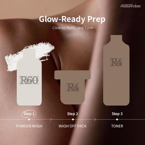 NATURECLASS R60 Rice Enzyme Face Wash Powder – Exfoliating Facial Cleanser with Rice Bran Extract, Gentle Powder Wash for Sensitive Skin, Deep Pore Care, Korean Skin Care, Fragrance Free, 1.76oz