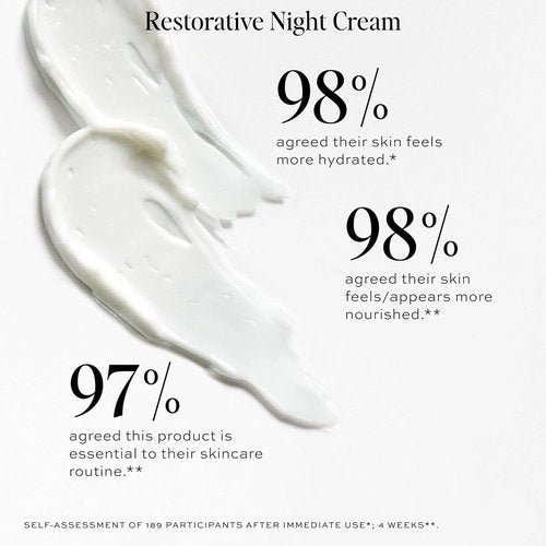 DIME Beauty Moisture Set ($75 Value) - Includes Dewy Day Cream + Restorative Night Cream (50 ml Each)
