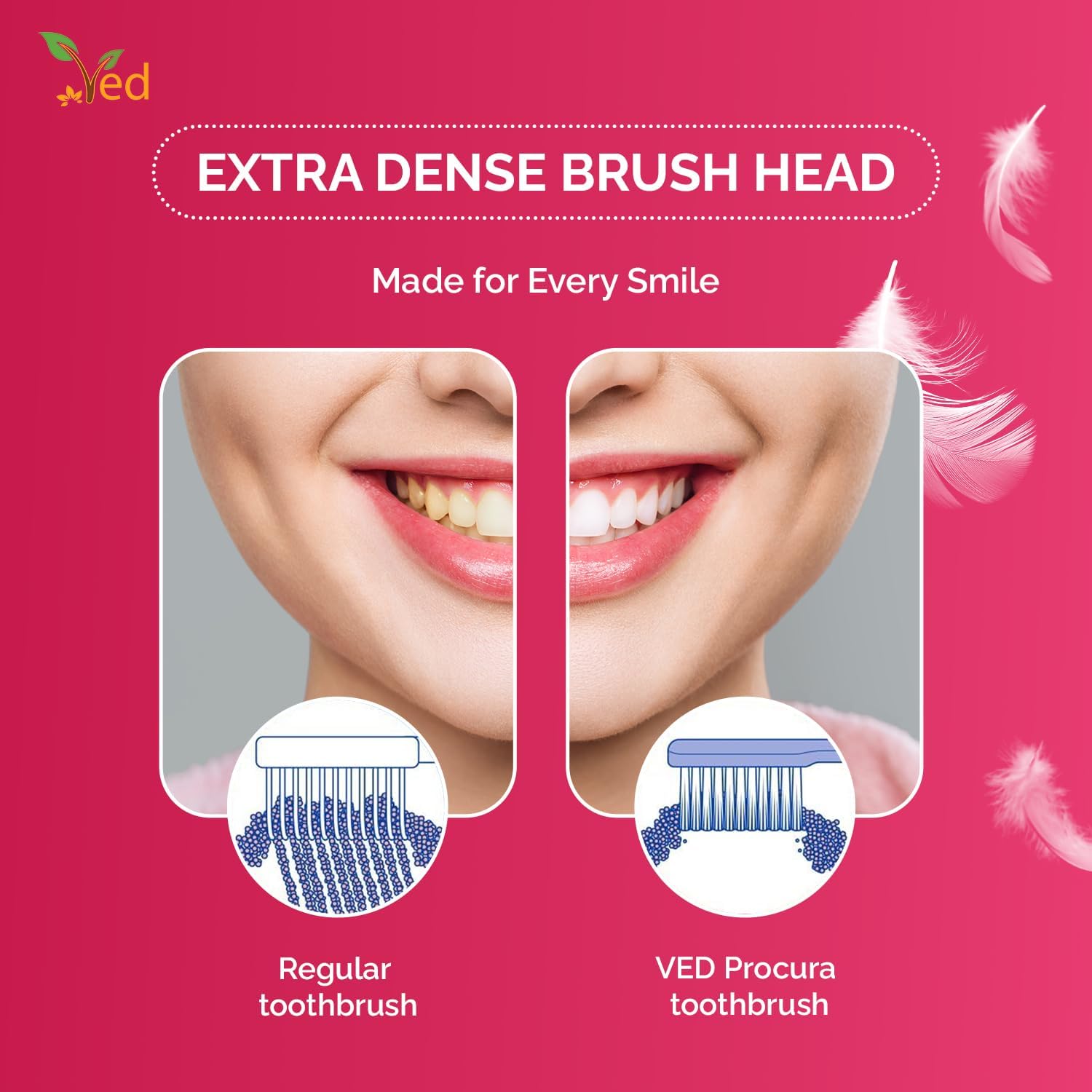 Ved Replacement Toothbrush Heads - Soft Bristle Pack for Adults | Medium & Extra Soft Options, 5,460 Bristles (Red, White, Dark Blue)
