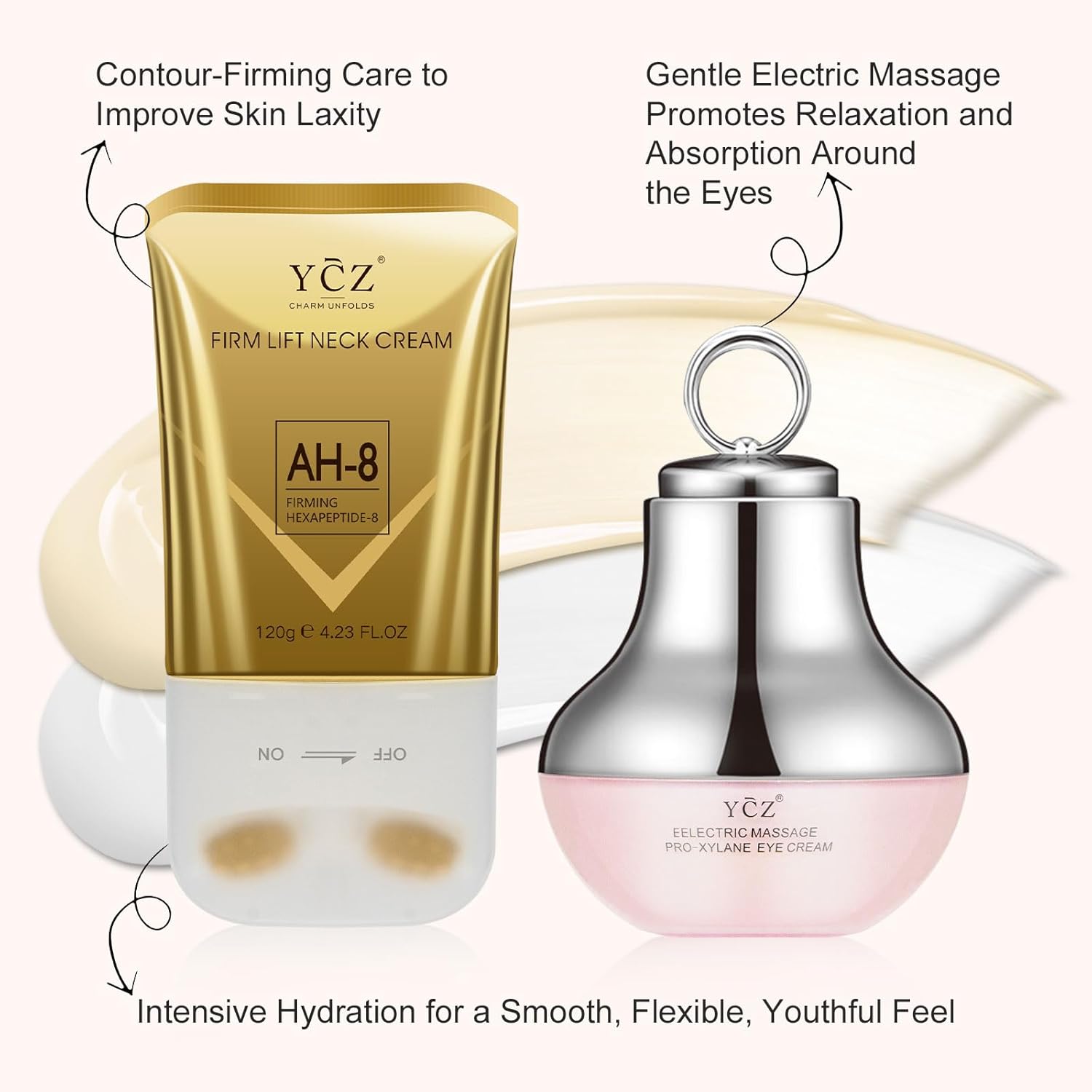 Ycz Neck-Eye Care Set - Anti-Aging & Firming Treatment for Eye & Neck | 5.99 Fl Oz Deep Moisturizing Formula