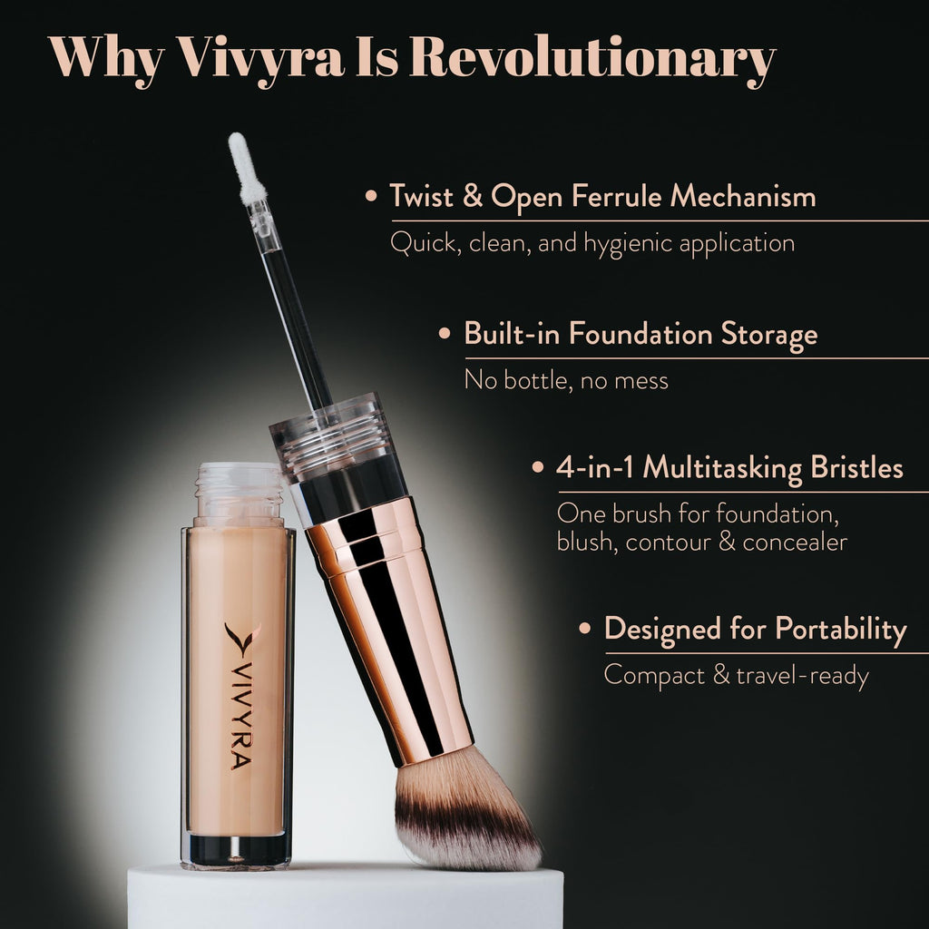 Vivyra Contoured Foundation Brush | Multipurpose Foundation Brush for Liquid & Cream Foundation- with Built-in Container | Contour, Concealer & Blush Makeup brush | Ultimate Travel Makeup Tool