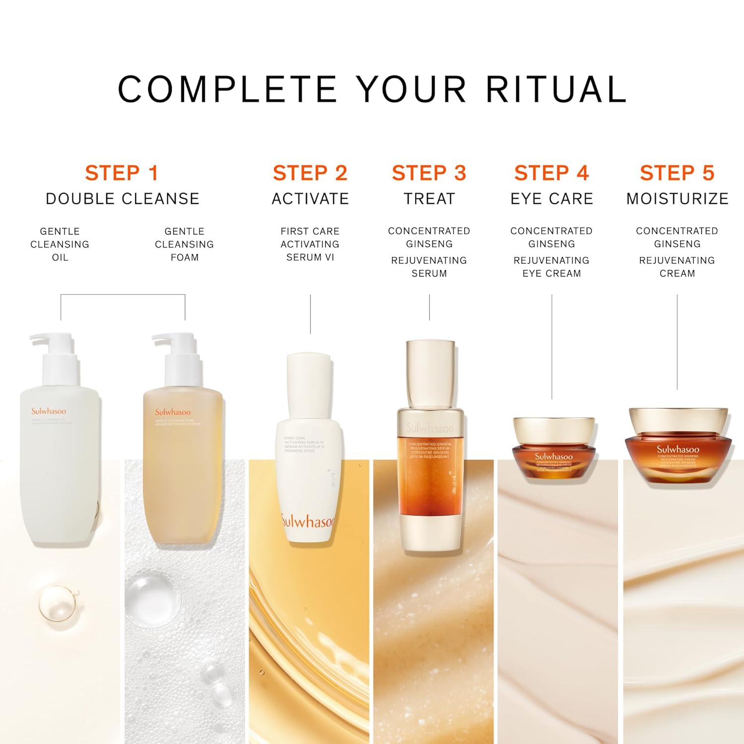 Sulwhasoo First Care Activating Serum - Anti-Aging Formula for Fine Lines & Dryness | 500-Hour Aged Ginseng & Vitamin C