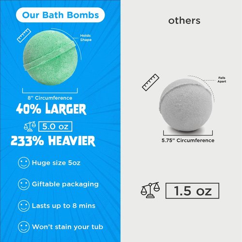 Poke Monster Bath Bombs for Kids with Surprise Inside (6 Pack) - Large Bubble Bath Bomb for Boys & Girls - Fruity Scent, Skin-Safe, USA Made, Children and Boys Valentines Gift by Two Sisters