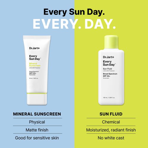 Dr.Jart+ Every Sun Day Sun Fluid Korean Sunscreen SPF 50+ for Face | Korean Skin Care, 3.38 Fl Oz