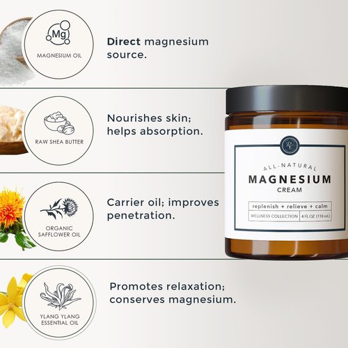 Rowe Casa Organics Natural Magnesium Cream with Raw Shea Butter and Pure Essential Oils – Topical Magnesium Lotion for Sleep, Muscles, and Relaxation – 4 Fl Oz