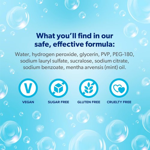 EverSmile AlignerFresh Extra Whitening Foam – Cleaner Compatible with All Clear Aligners and Retainers – Eliminates Bacteria, Whitens Teeth, Fights Bad Breath – 50ml (1 Pack)