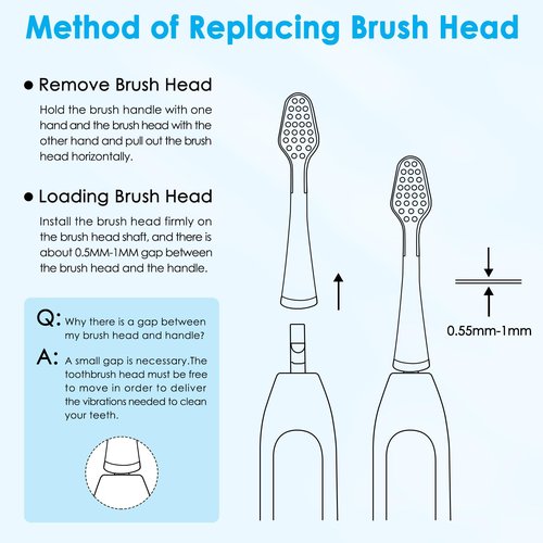 3-Count Toothbrush Replacement Heads Compatible with Watepik Complete Care 5.0/9.0 (CC-01/WP-861) with Tongue Scraper, STRB-3WW