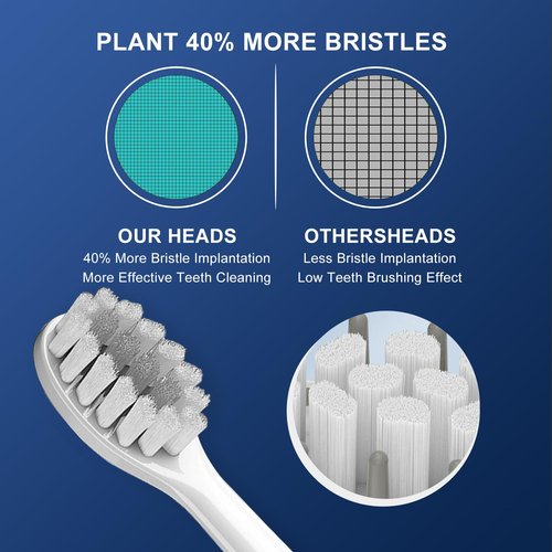 Compatible with Gleem Electric Toothbrush - Premium Replacement Toothbrush Heads, 5-Pack (White)