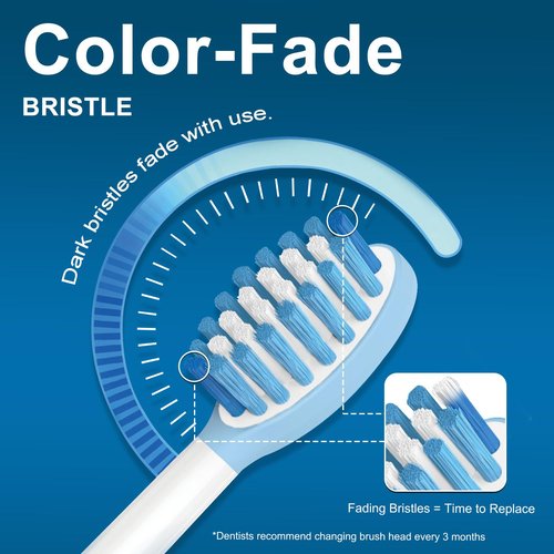 Replacement Toothbrush Heads for Phillips Sonicare Toothbrush Heads, Compatible with Click-on Toothbrushes, Sensitive Gum Care, 8 Pack