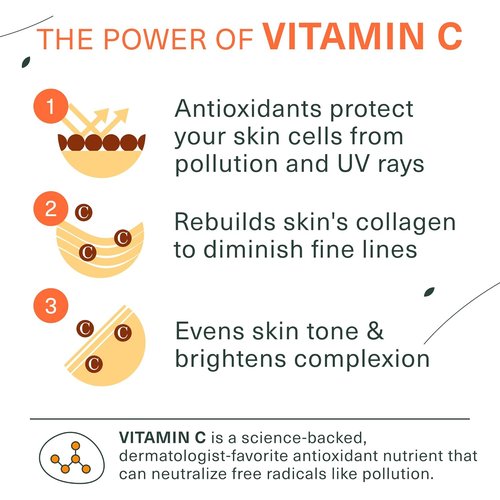 Botanic Tree Vitamin C Face Wash - Brightening Facial Cleanser for All Skin Types, Reduces Acne Scars & Breakouts