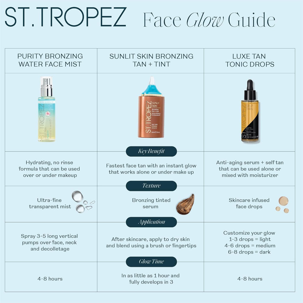 St. Tropez Self Tan Purity Face Mist - Natural Sunkissed Glow with Hyaluronic Acid | 2.7 Fl Oz