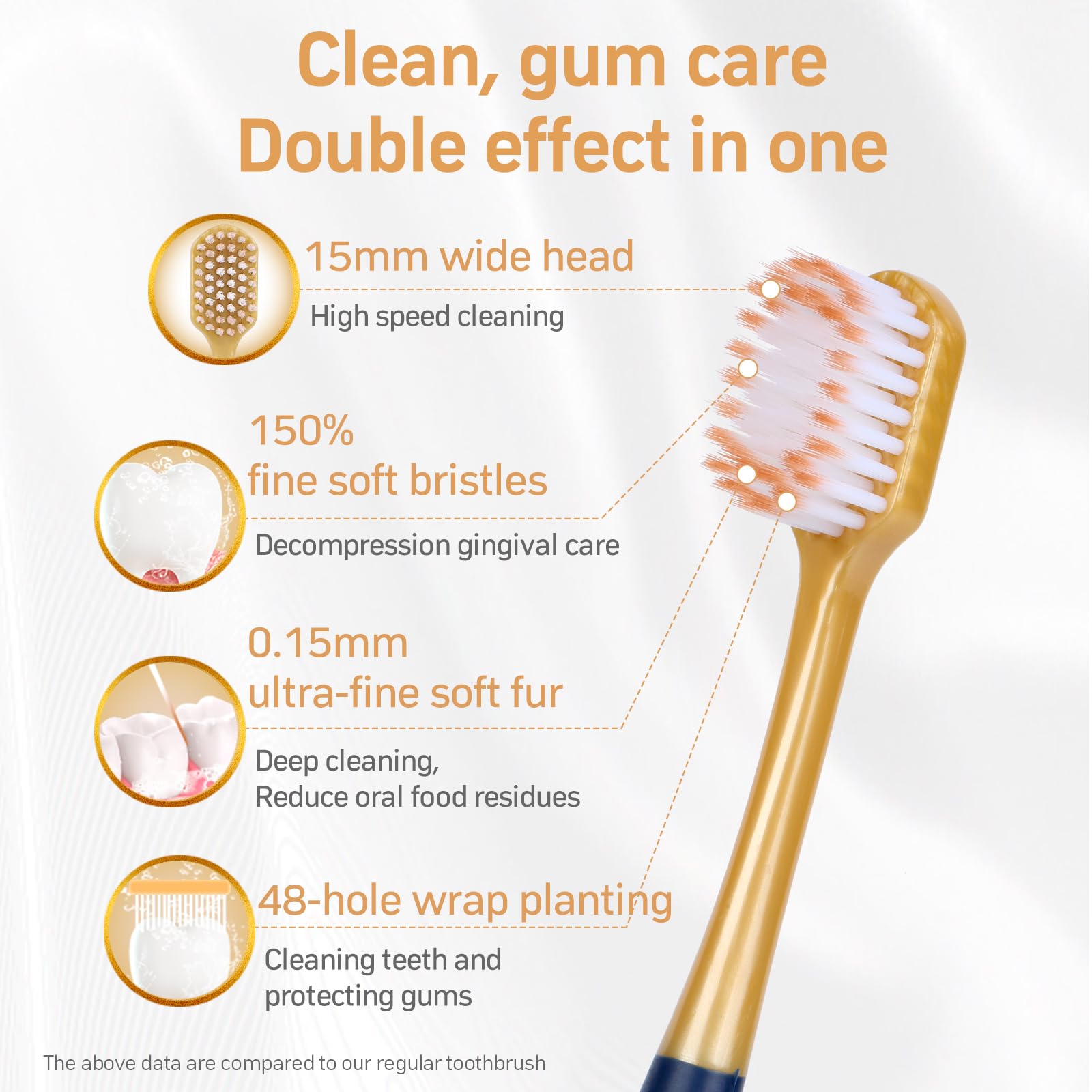 ZGYXQXJT Adult Wide Head Soft Hair Toothbrush, Manual Toothbrush, Excellent Cleaning Effect for Large Head, Ultra Soft Brush Thread Can Effectively Clean Sensitive Teeth or Gingivals (6 Pack)