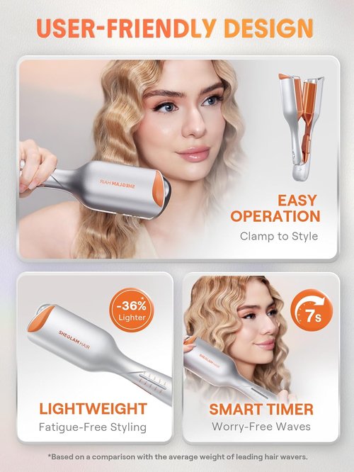 **SHEGLAM Hair Waver | 2 Barrel Crimper with Smart Timer & Adjustable Temps - 1 Inch, Dual Voltage**