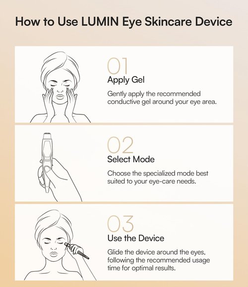 INIA 4-in-1 Eye Massager Tool Under Eye Red Light Therapy for Face, Eye Lift Depuffing Wand with Heat & Vibration for Dark Circles, Puffiness & Skin Firming – Enhances Skincare Routine
