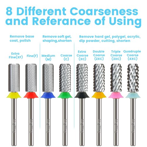 Professional Small Barrel Nail Drill Bit, Flat Top Tungsten Carbide 3/32", Two-Way Rotation E-File Bit for Soft & Hard Gel Removal, Acrylic Shaping Tool for Techs & Beginners, Extra Fine
