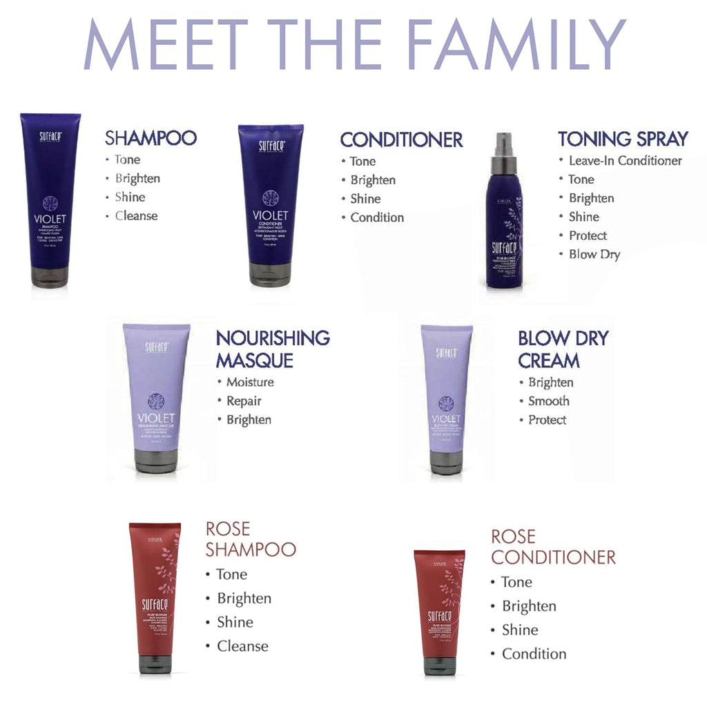 Surface Hair - Pure Blonde Violet Blow Dry Cream - Tones & Brightens Hair - 4 Fl Oz