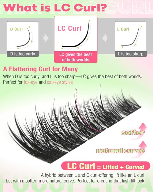 Focipeysa Wispy Lash Clusters Spiky Eyelash Clusters 10-18mm Eyelash Extensions Fox Eye Eyelash Right Left Individual Lashes Cat Eye Lashes Thin Soft Lash Extension Waterproof Lash Cluster