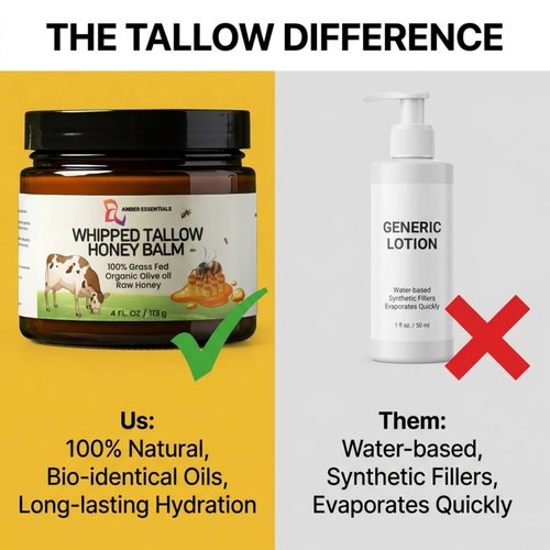 AMBER ESSENTIALS Beef Tallow & Honey Balm, All-Natural Moisturizer with Raw Honey & Olive Oil, Grass-Fed Tallow Cream for Face & Body, Deeply Nourishing Skin Care for Women & Men, Rich Moisture
