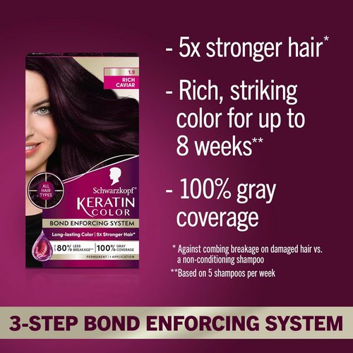 Schwarzkopf Keratin Hair Dye Cream - Rich Caviar 1.9 | Professional Quality Color & 100% Gray Coverage