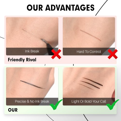 Regine Switzerland Liquid Eyeliner - Waterproof Intense Black, Ultra Fine Tip, Smudge-Proof, 0.6ml